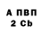 МЕТАДОН VHQ Slavuny Evseev